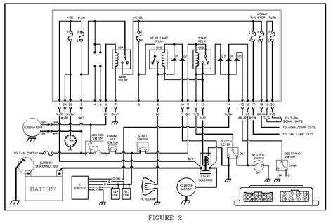 2006 kawasaki concours junction box repair|Kawasaki j box problems.